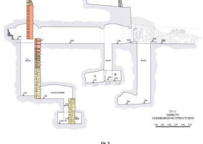 Localización de las columnas estratigráficas en el interior de la tumba-capilla de Djehuty.