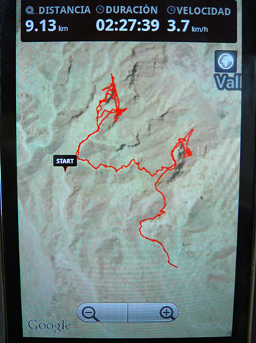 El recorrido de hoy en el GPS de Curro.